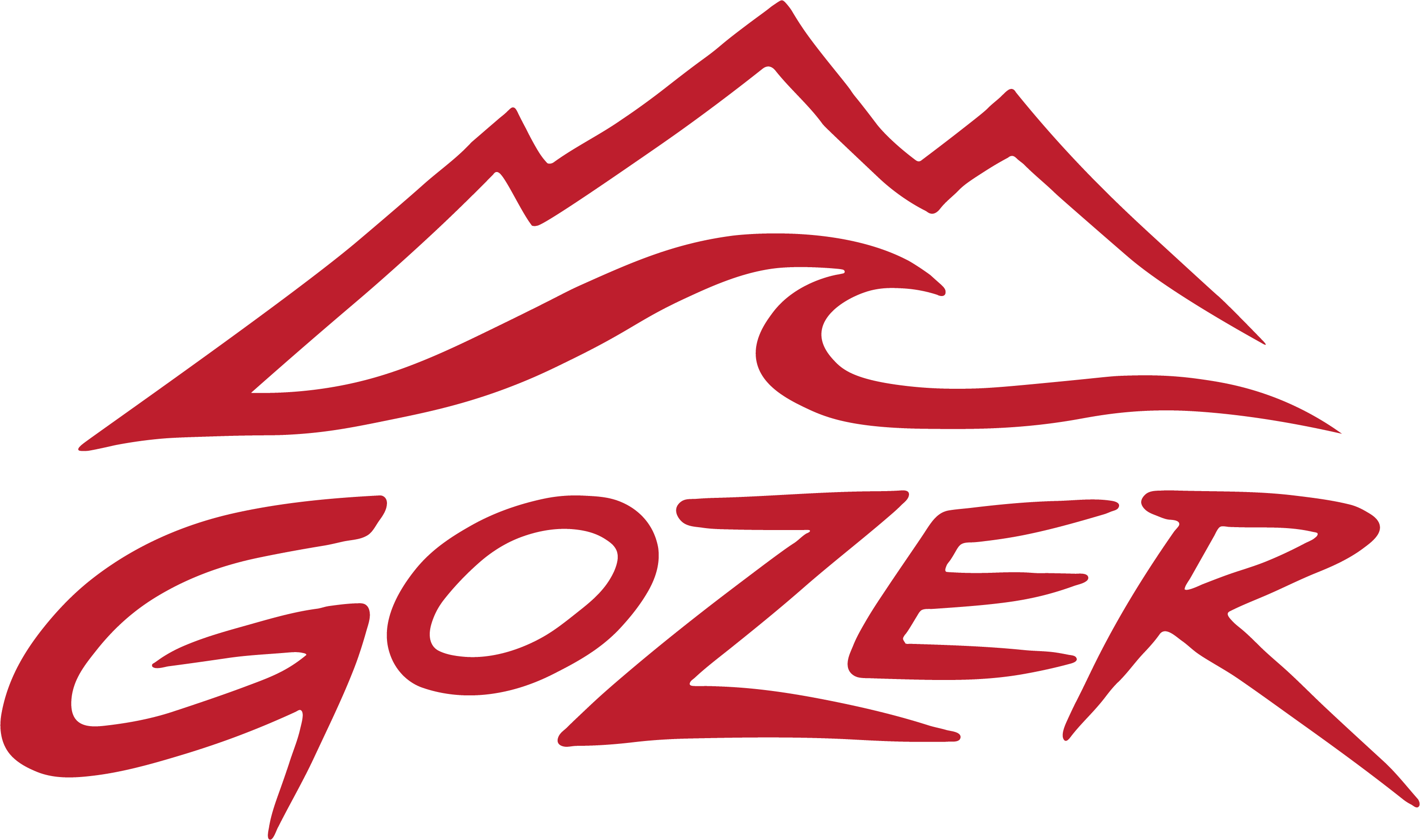Gozer
